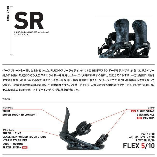 Flux SR ukiyo Mサイズ SR Ukiyo – Flux